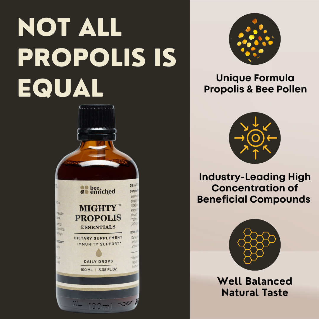 Mighty Propolis Essentials | Daily Vitality and Immunity Boost Drops 100 ML