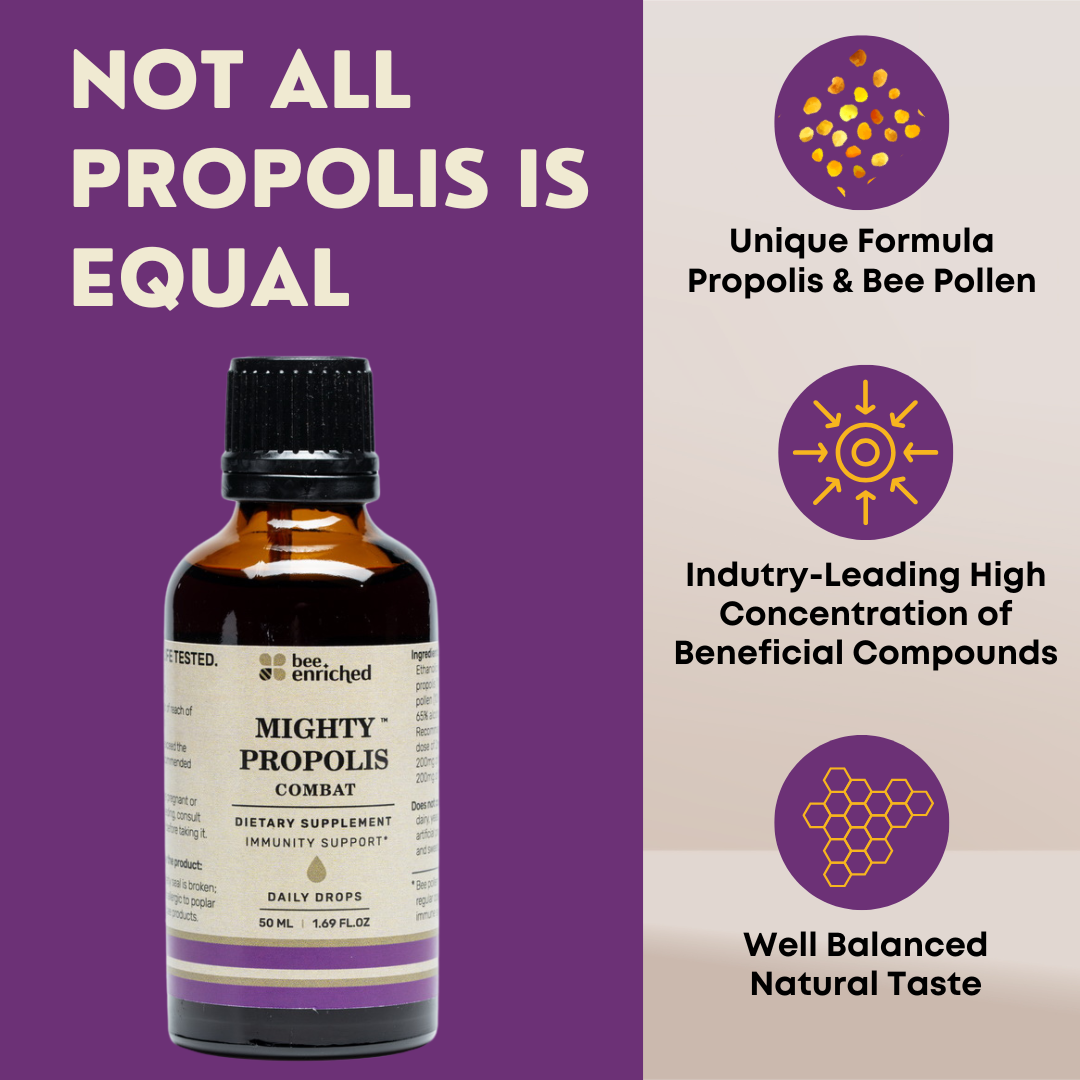 Mighty Propolis Combat: Extra Defense Immunity Drops for High-Risk Periods