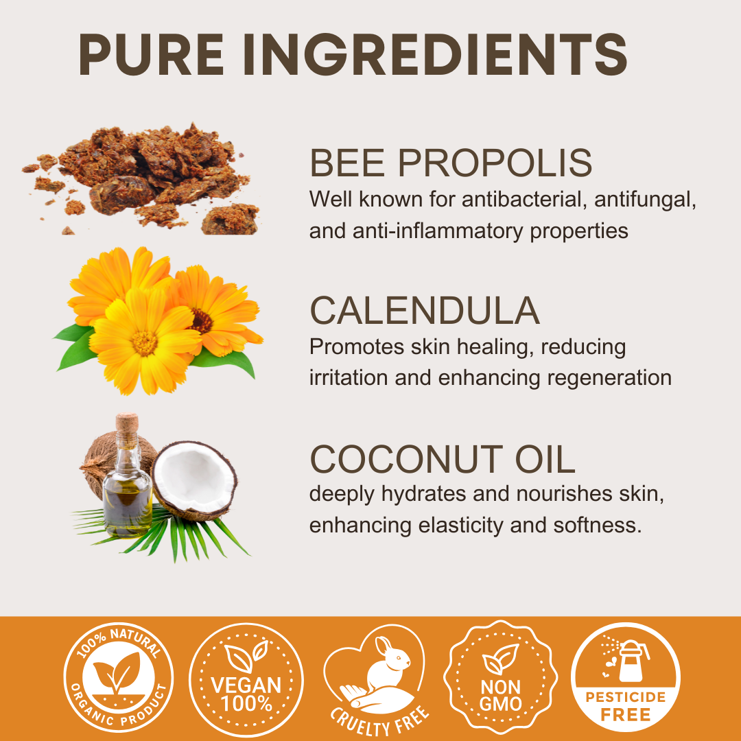 Mighty Propolis Salve 60G,  2 OZ, Natural Healing and Soothing Balm