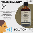 Load and play video in Gallery viewer, Mighty Propolis Essentials | Daily Vitality and Immunity Boost Drops 100 ML